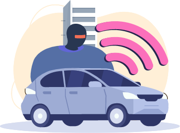 Ασφάλεια Αυτοκινήτου 