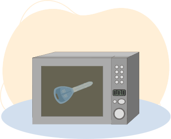 Ασφάλεια Αυτοκινήτου 