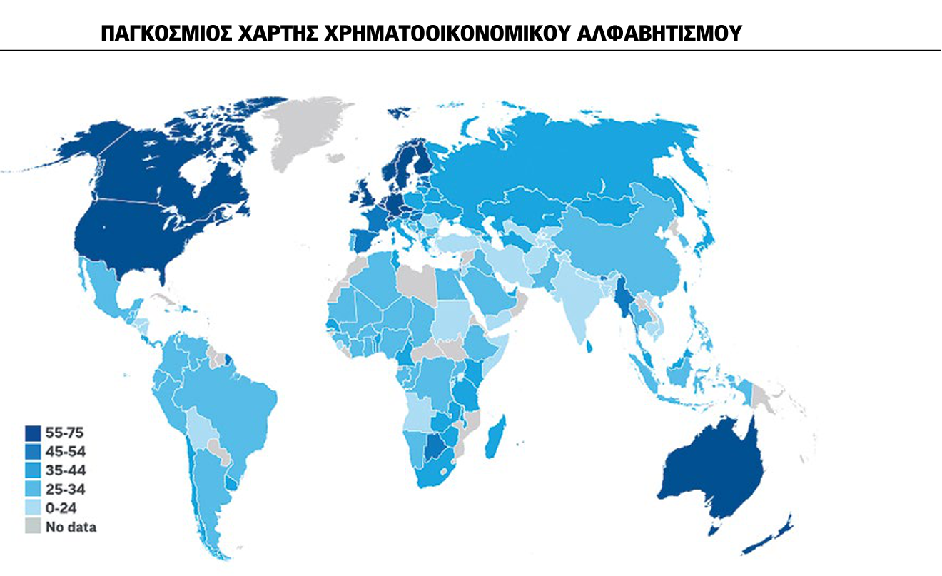 Ιδιωτική Ασφάλιση