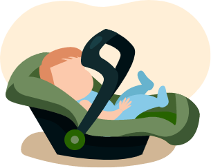 Ασφάλεια Αυτοκινήτου 