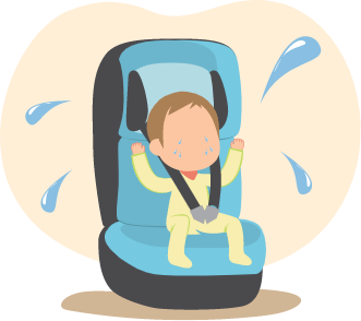 Ασφάλεια Αυτοκινήτου 