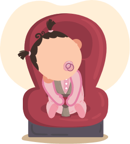 Ασφάλεια Αυτοκινήτου 